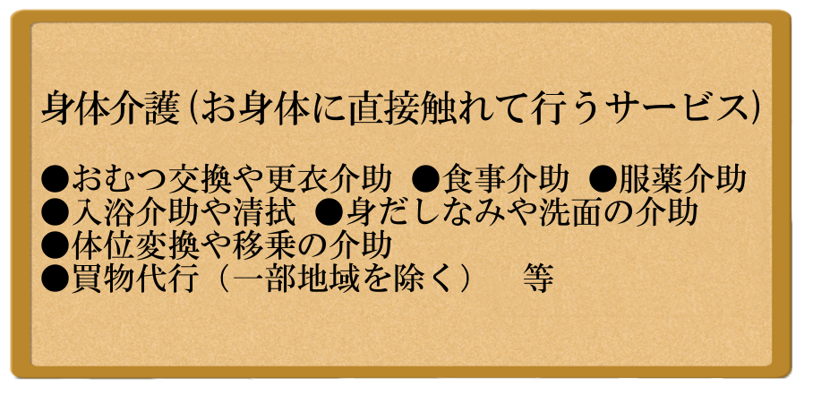 合同会社コ・ミタス,札幌市白石区,介護,障がい